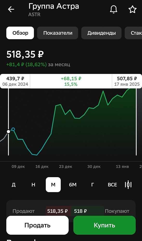 Астра хорошо отскочила