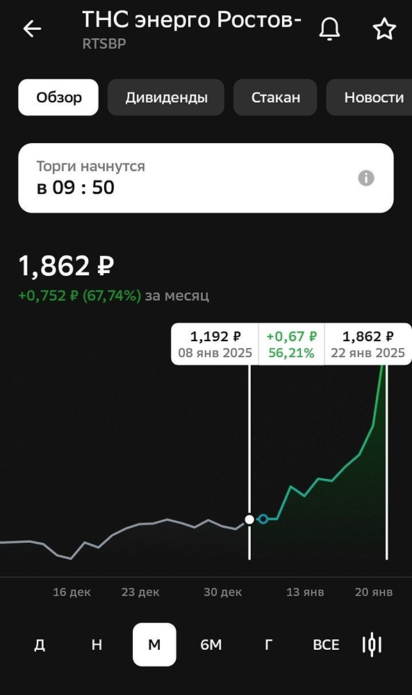 Подобрал в январе Ростов энерго