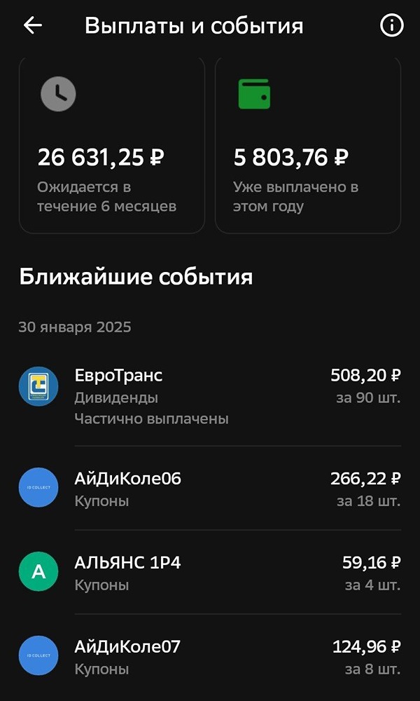 Сегодня пришло 450 р. купонами и 508 дивидендами