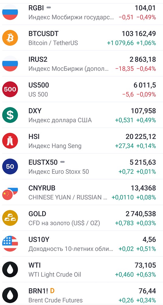 ВТОРНИК 28.01.25