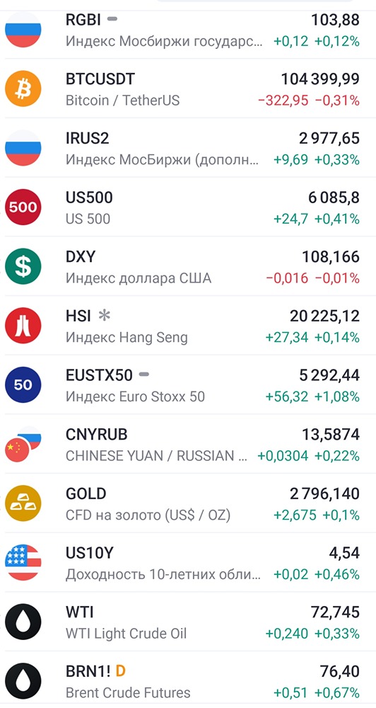 Сегодня:
ПЯТНИЦА 31.01.25