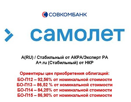 Группа компаний «Самолёт» объявила о приобретении облигаций в соответствии с соглашением с их владельцами
