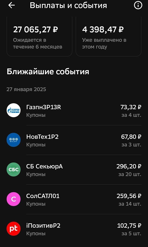 Сегодня придет купонами 800 рублей