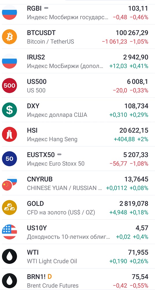 ВТОРНИК 04.02.25