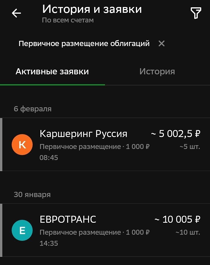 Поучаствовал в первичном размещении