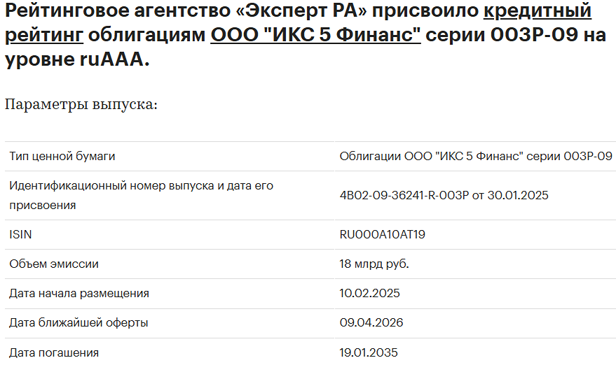 Аналитическое агентство «Эксперт РА» присвоило облигациям ООО «ИКС 5 Финанс» серии 003P-09 кредитный рейтинг на уровне ruAAA
