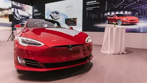 Tesla Unwind предоставляет трейдерам, торгующим опционами, инструмент для защиты от падения цен на рынке