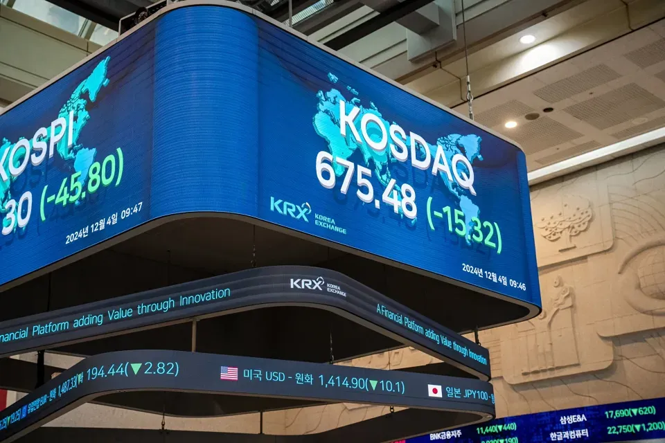 JPMorgan, UBS, Nomura грозят штрафы за короткие продажи в Корее