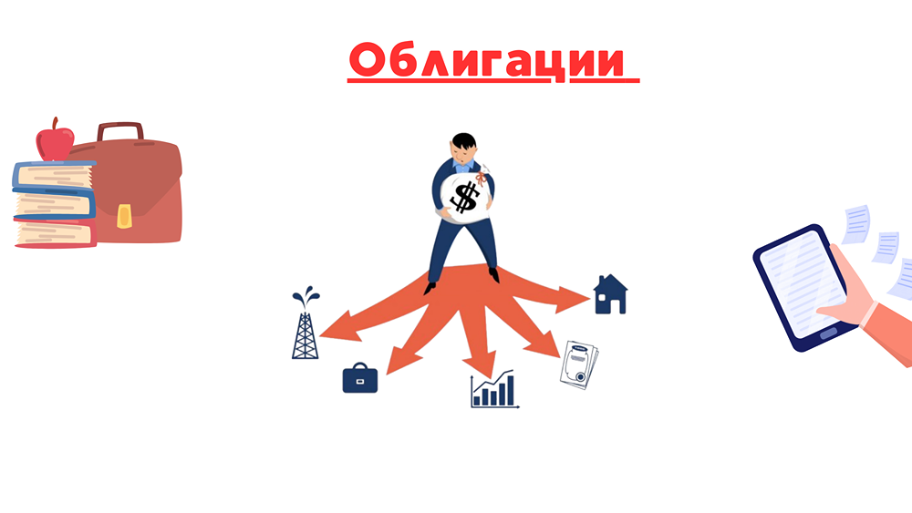 Ценные бумаги — коллекция из облигаций