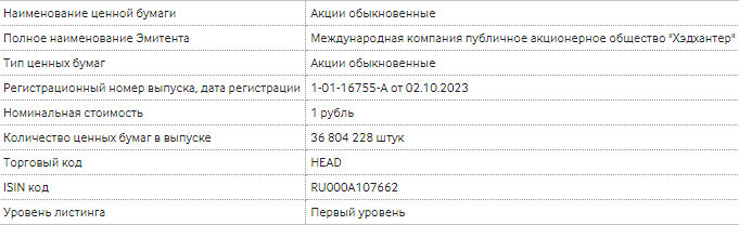 Новости по компании ХЭДХАНТЕР