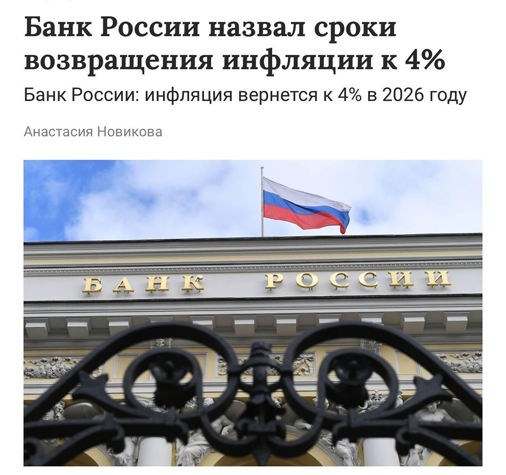 Инфляция в России