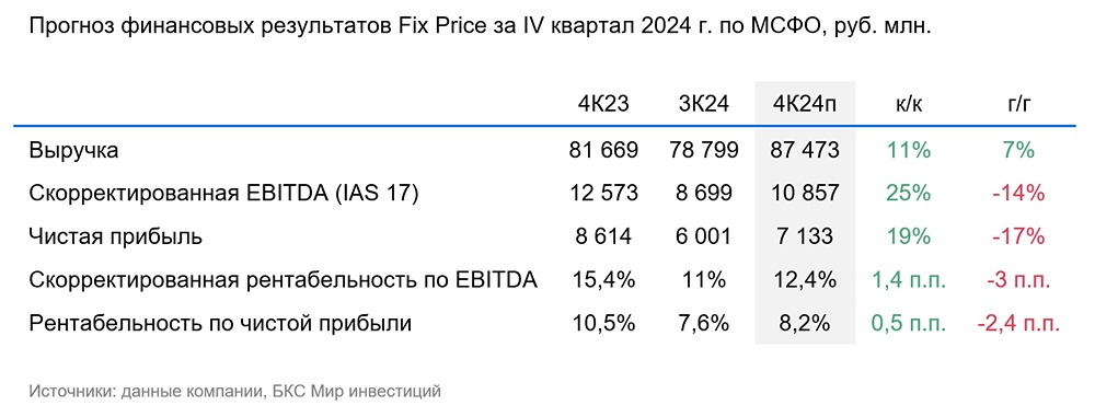 Нейтральный взгляд