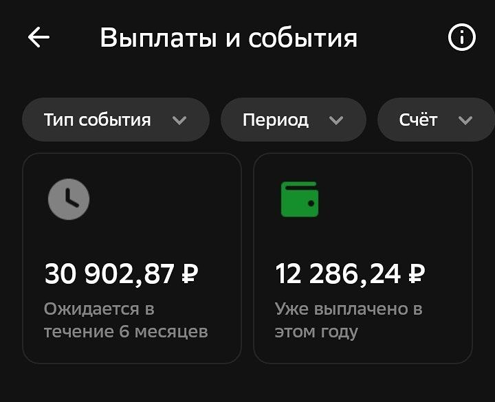 Итоги февраля