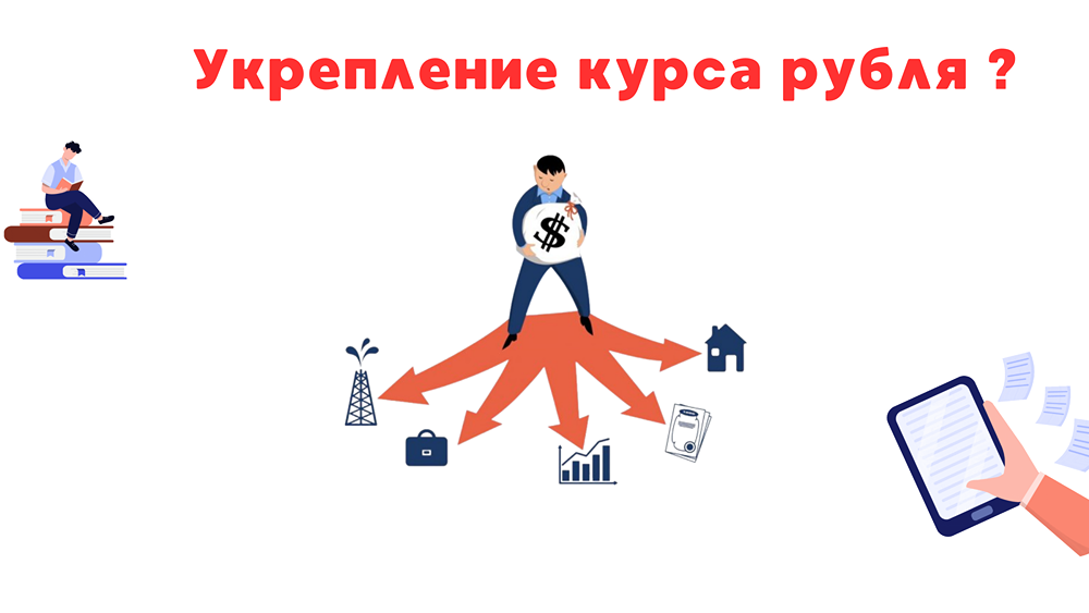 Курс рубля. Как заработать?