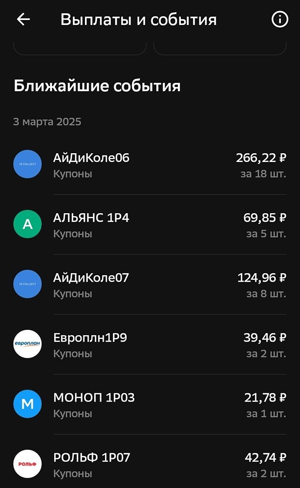 Пассивный доход