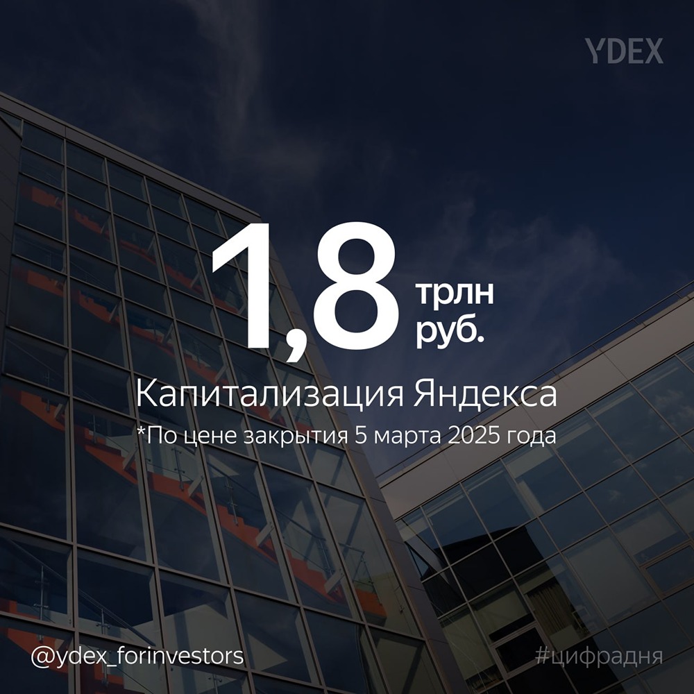 Новости по акциям компании Яндекс