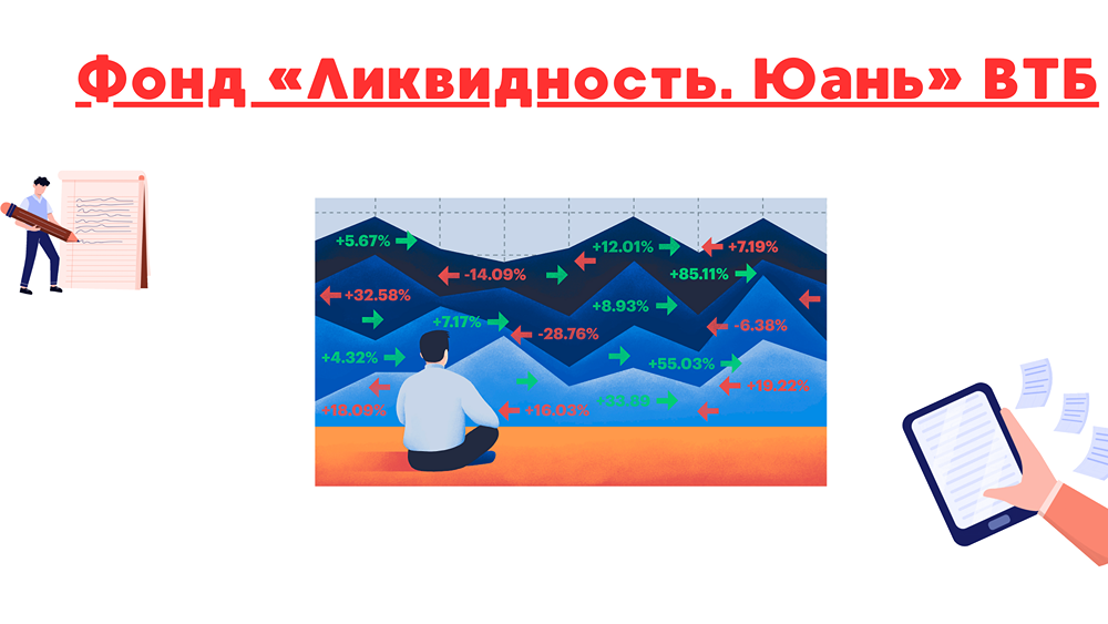 Фонд от Банка ВТБ. Ликвидность.