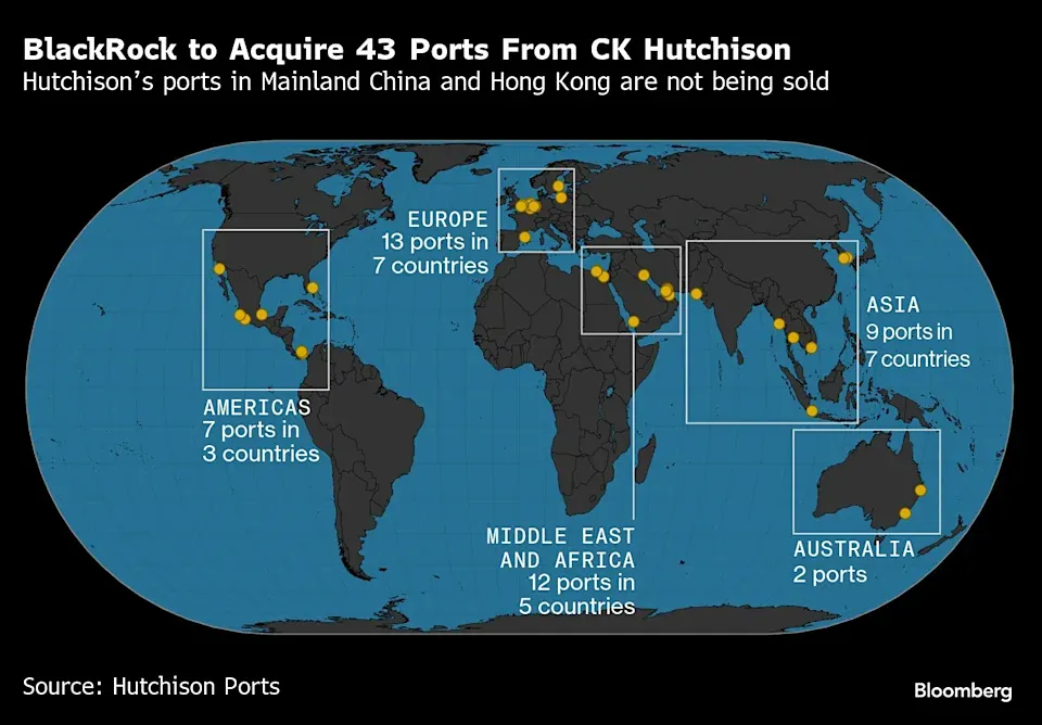 Новости BlackRock: критика сделки