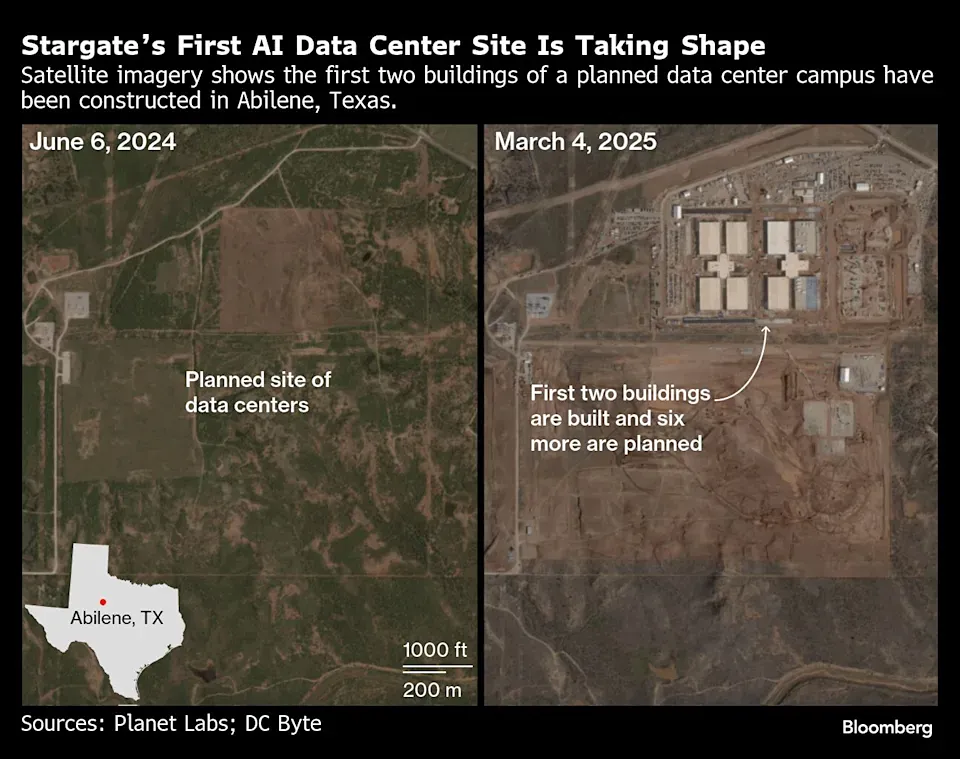 Новости компании Nvidia: центров обработки данных
