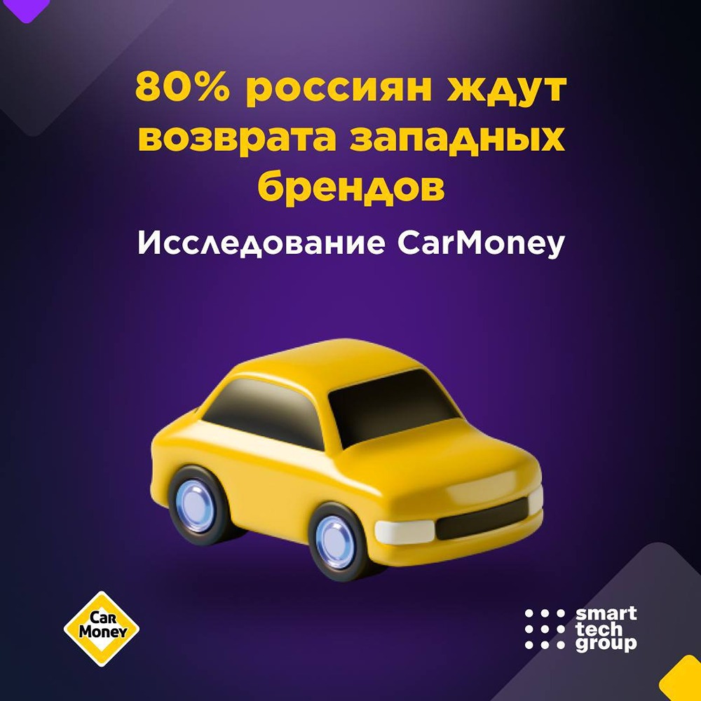 Опрос CarMoney