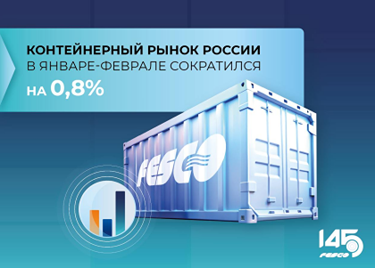 Динамика контейнерных перевозок