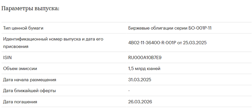 Кредитный рейтинг облигаций Газпром капитал