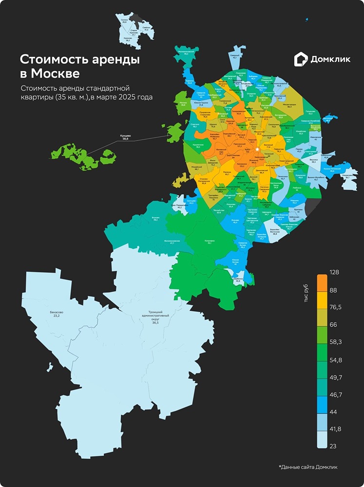 Стоимость аренды жилья в Москве