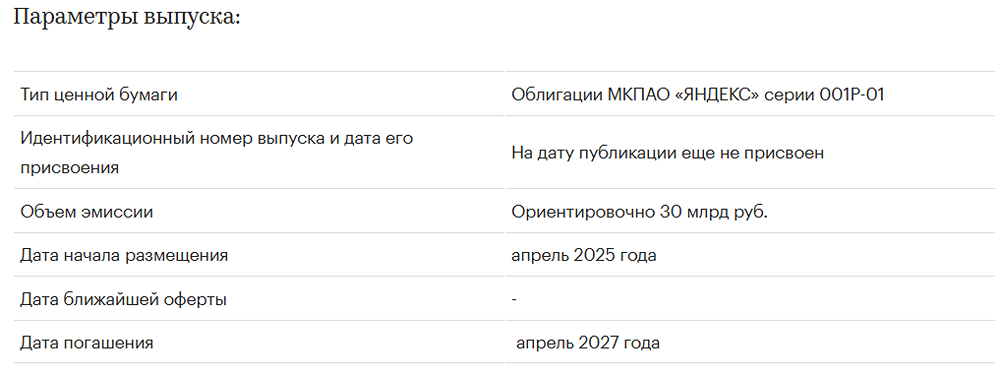 Какой кредитный рейтинг у ЯНДЕКС?