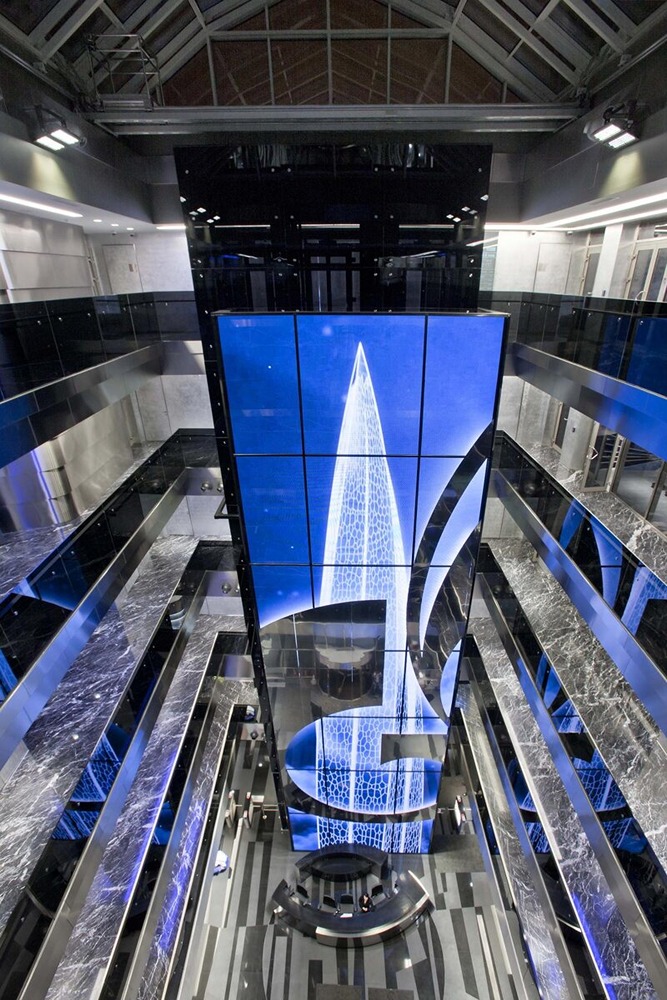 Долларовые облигации «Газпром»