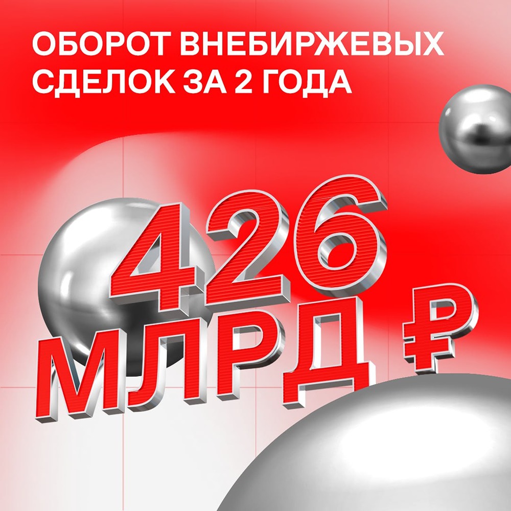 Сколько сделок и на какой объём было заключено на Московской бирже? 