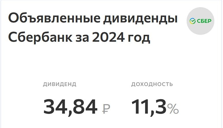 Хорошие ли дивиденды заплатит Сбер за 2024 год?