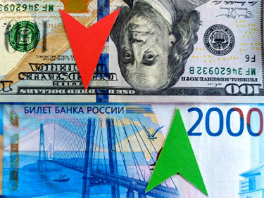 Каков будет курс доллара к рублю в 2025 году: прогноз Сбербанка
