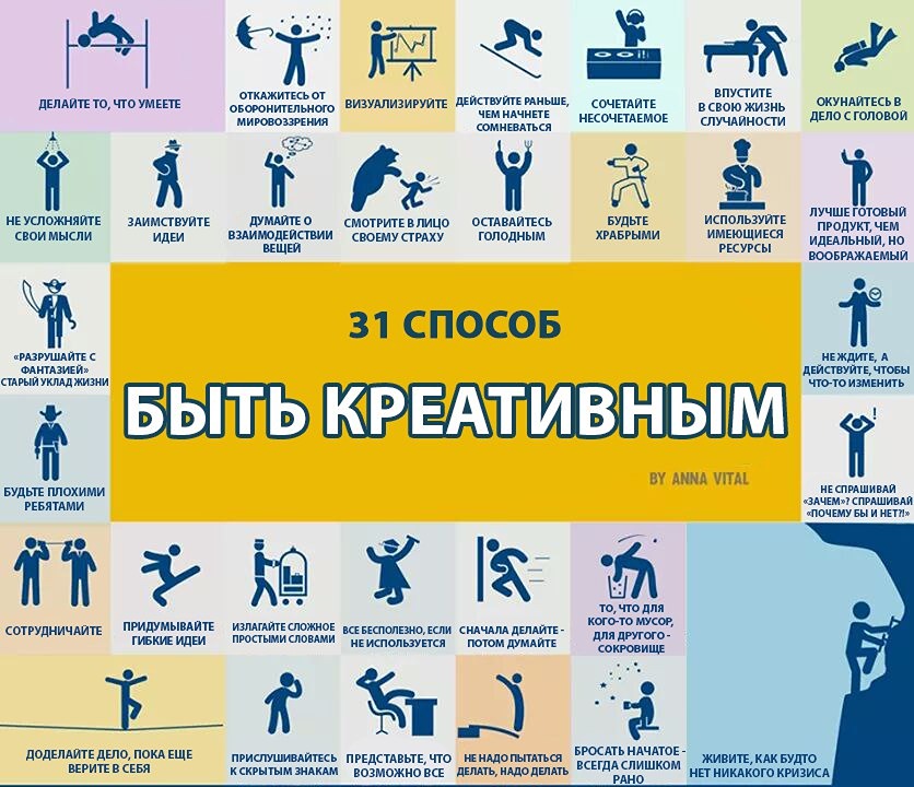 Как стать креативным в два счёта?