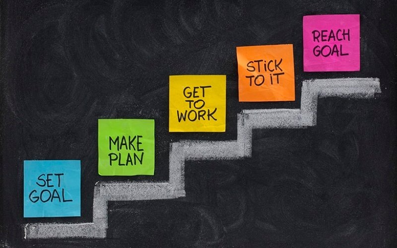 Как правильно планировать своё время?