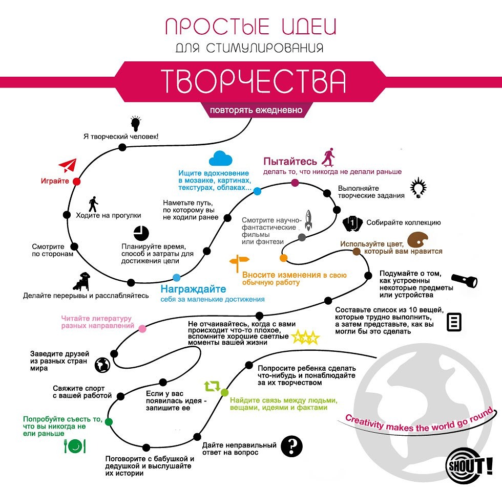 Как научиться творческому подходу?