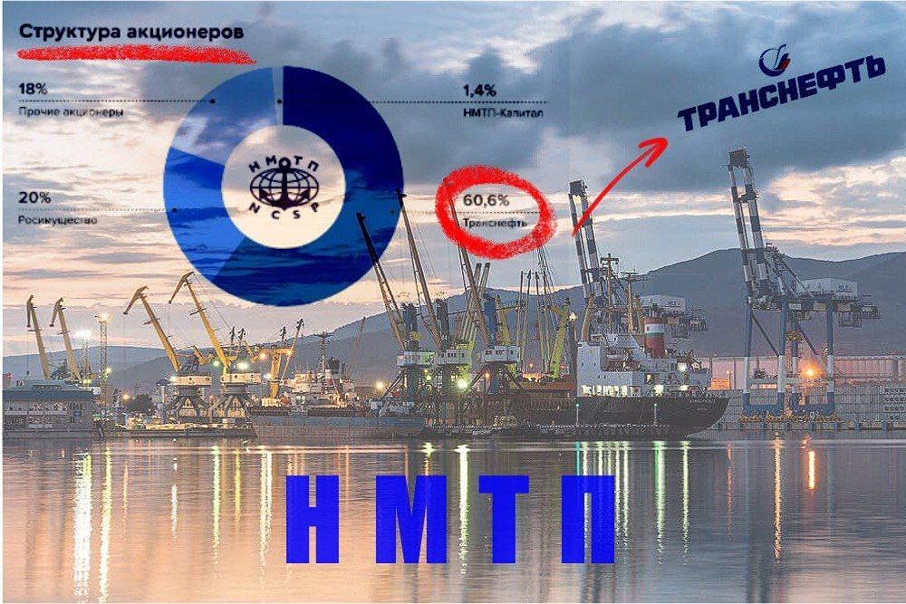 Акции НМТП. Пора покупать