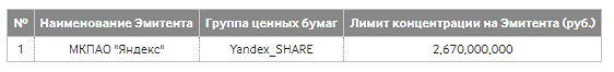 Новость по компании ЯНДЕКС