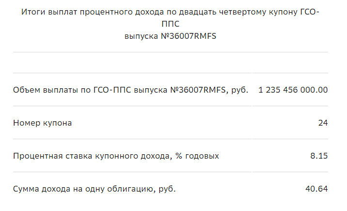 О начислении процентов по государственным сберегательным облигациям с постоянной доходностью, выпущенным в рамках серии №36007RMFS.