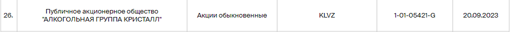 Новости КРИСТАЛЛ