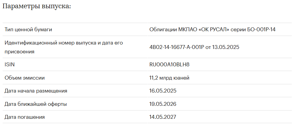 Новости Русала на 16 мая 2025 года
