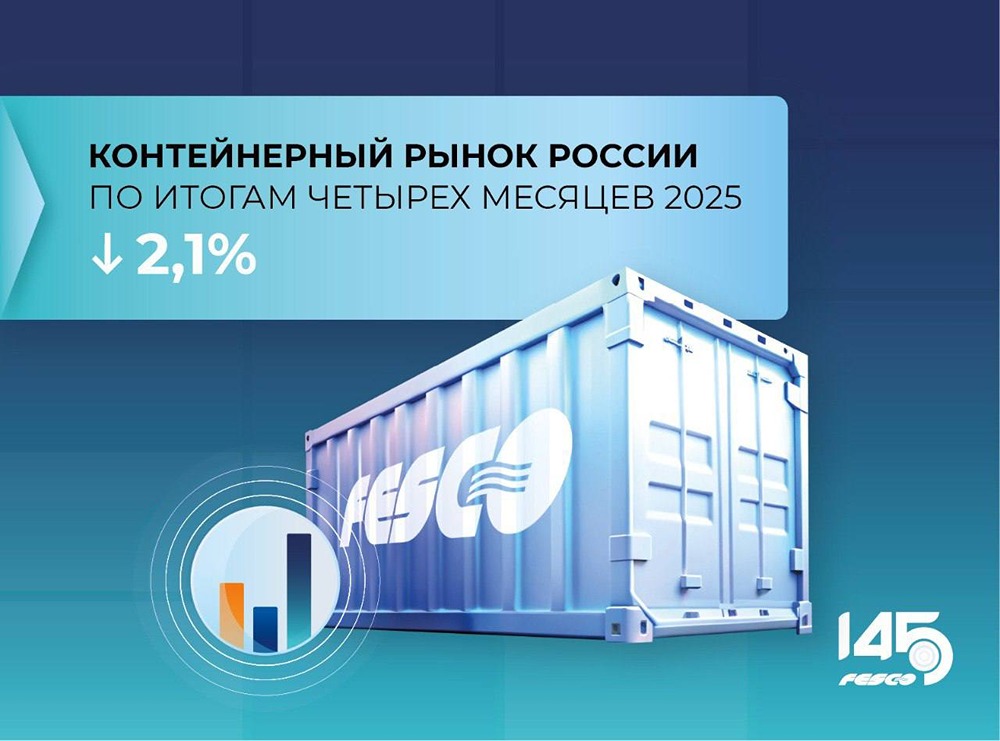 Снижение объёма контейнерных перевозок в России в 2025 году: данные FESCO