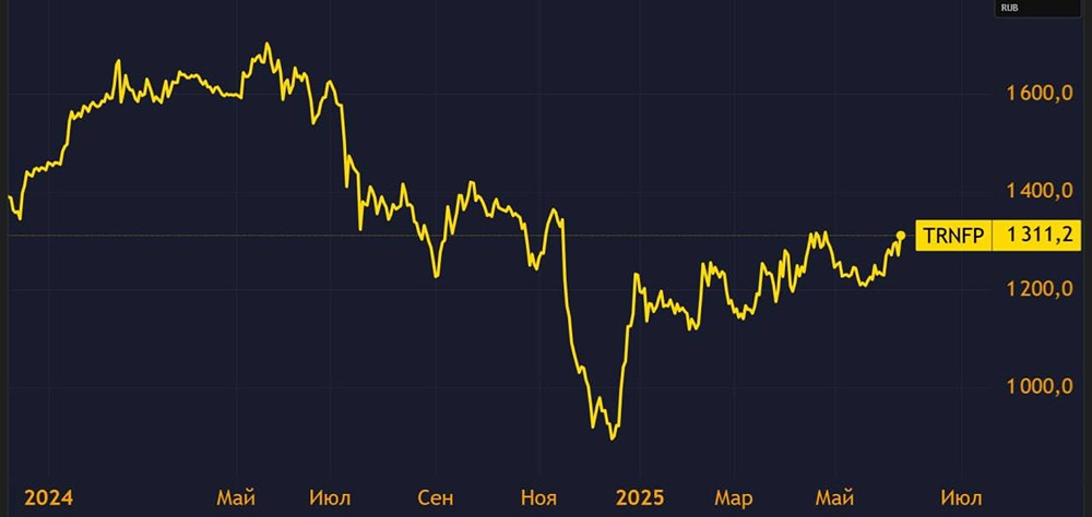 Почему Транснефть остаётся привлекательной для дивидендных инвесторов в 2025 году