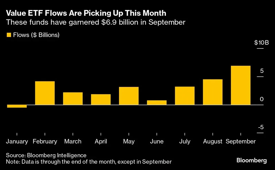 Новости по компании BLACKROCK