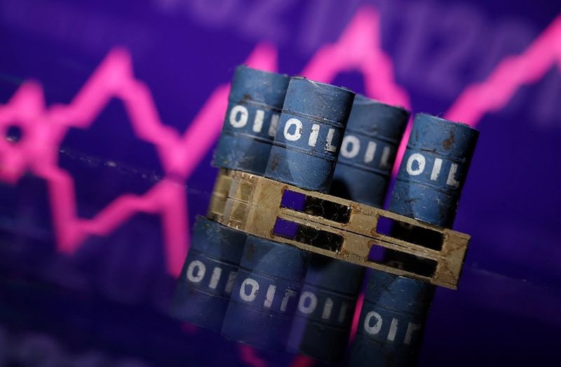 Цены на нефть растут на фоне переговоров США и Китая