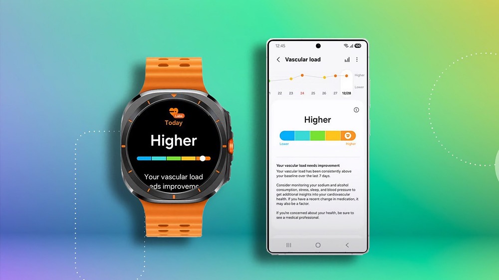 Новые функции здоровья в Galaxy Watch: подписка или покупка новых часов — что выгоднее?