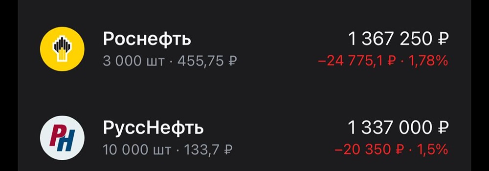 Рынок и нефть: почему важно сохранять спокойствие и правильно управлять рисками?