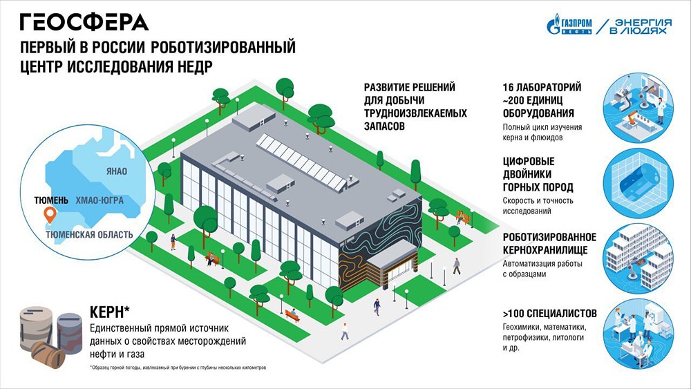 Ученые «Газпром нефти» займутся новыми технологиями добычи тяжелой нефти и сланцевого газа