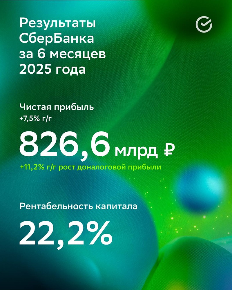 Чистая прибыль Сбербанка: итоги первого полугодия 2025 года