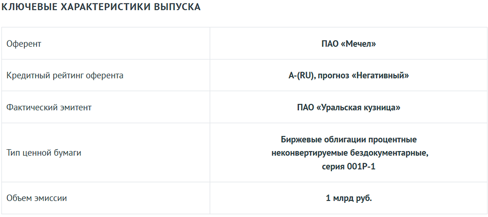 Кредитный рейтинг ПАО «Уральская кузница» подтвержден на уровне А-