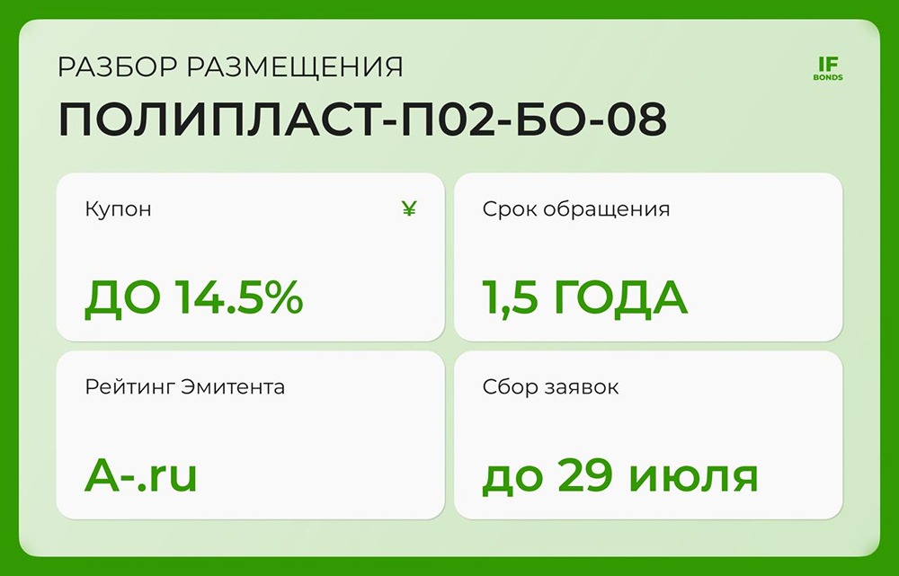 Облигации Полипласт в юанях: плюсы, минусы и риски для инвесторов в условиях высокой доходности